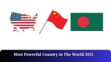 Top 50 Most Powerful Country in The World 2026 Full List