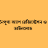 Minoxidil for Beard Growth in Bangladesh: Does It Actually Work in 2026