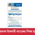 Spin, Sweat and Survival: The High stakes Battle in Bangladesh